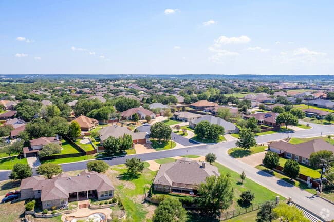 Housing Market State In Harker Heights, Texas
